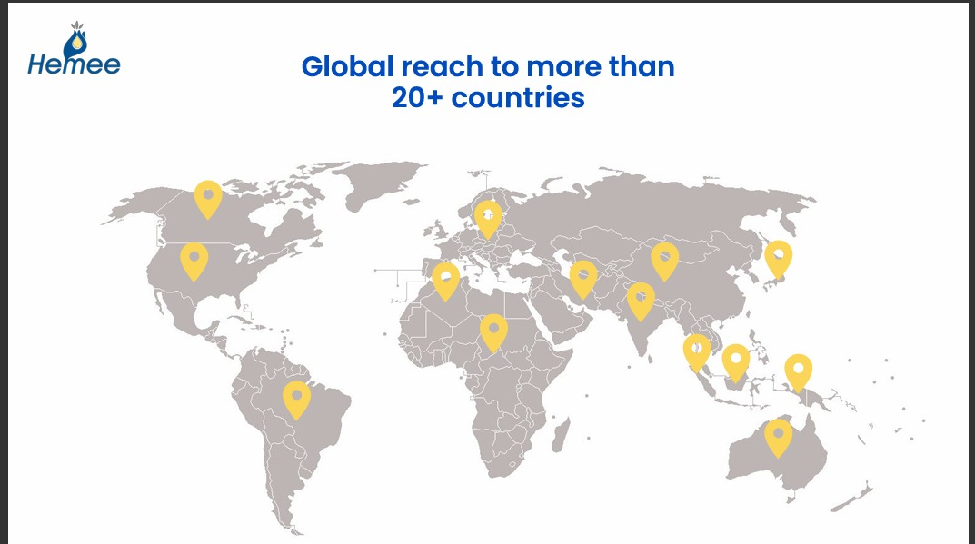 Hemee International Export Markets Map